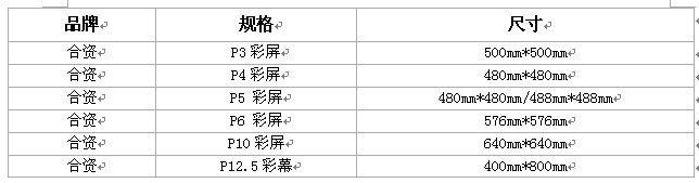 會議設(shè)備租賃——LED大屏